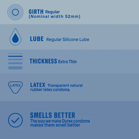 Durex Condoms Invisible 12 Pieces